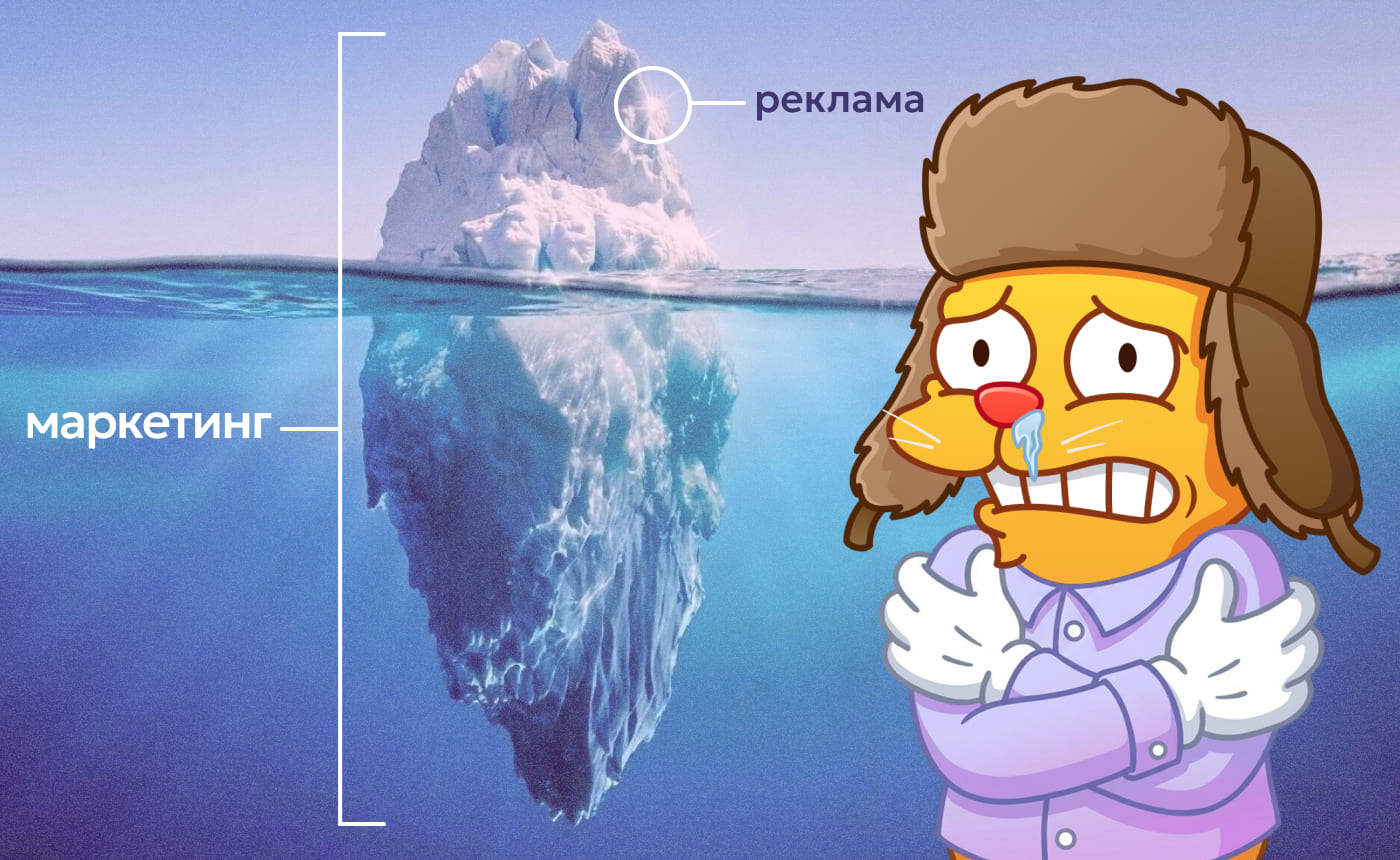 Маркетинг и реклама разница